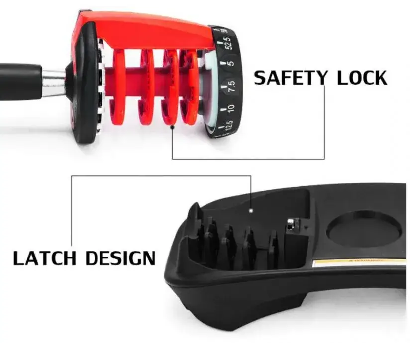 RfX Adjustable Weights 24 kg