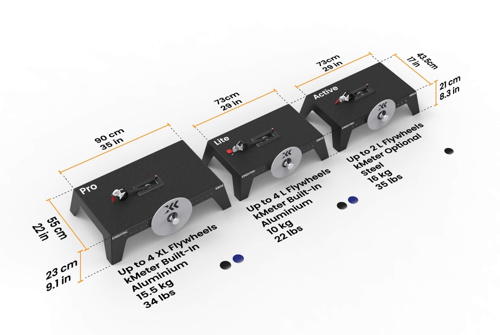 kBox Advanced 1